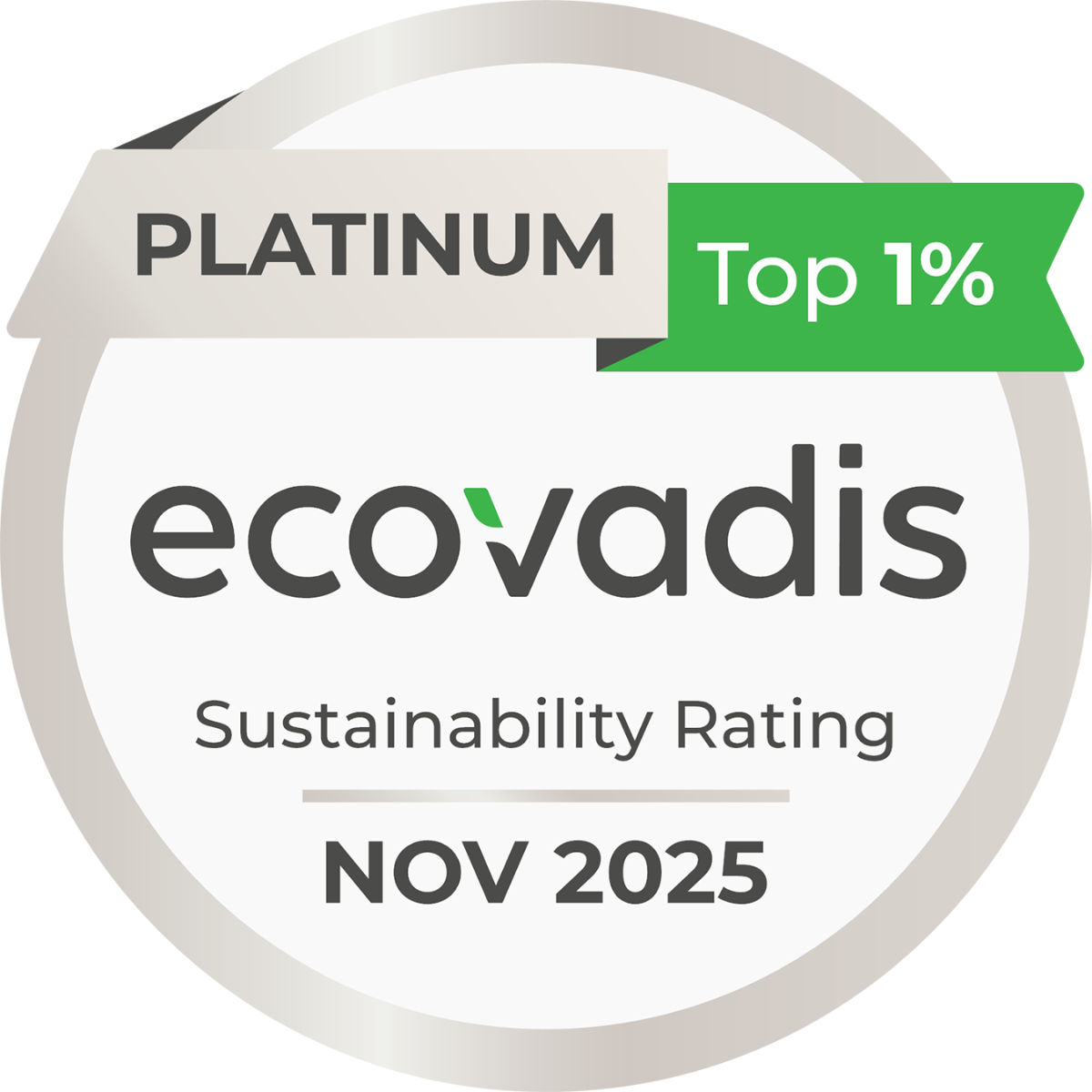 ecovadis Sustainability Rating