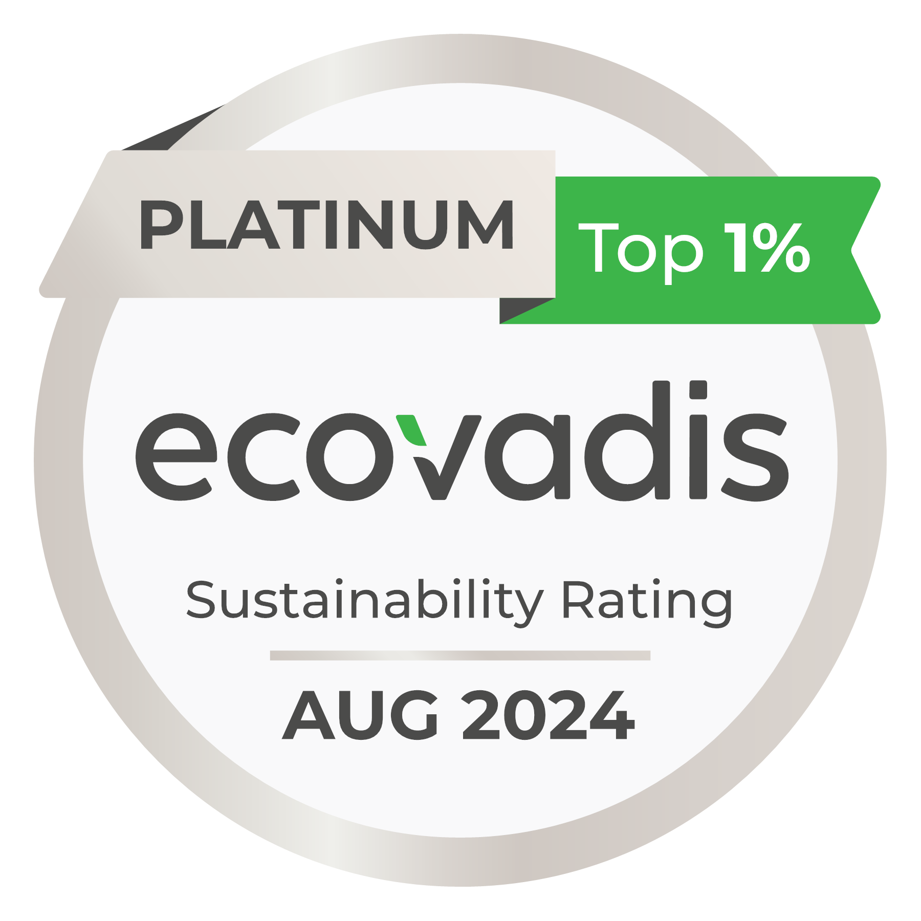 ecovadis sustainability rating