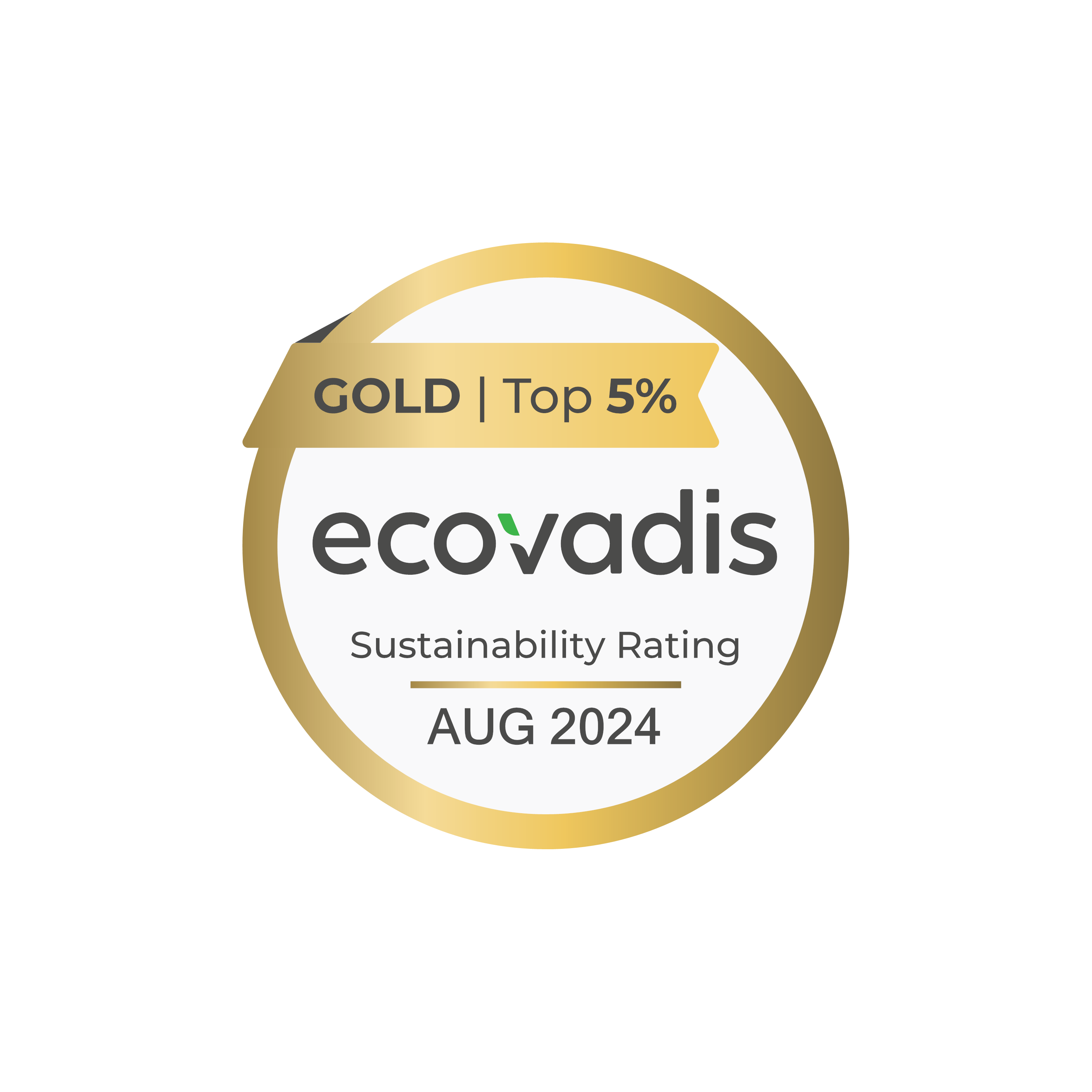 ecovadis Sustainability Rating