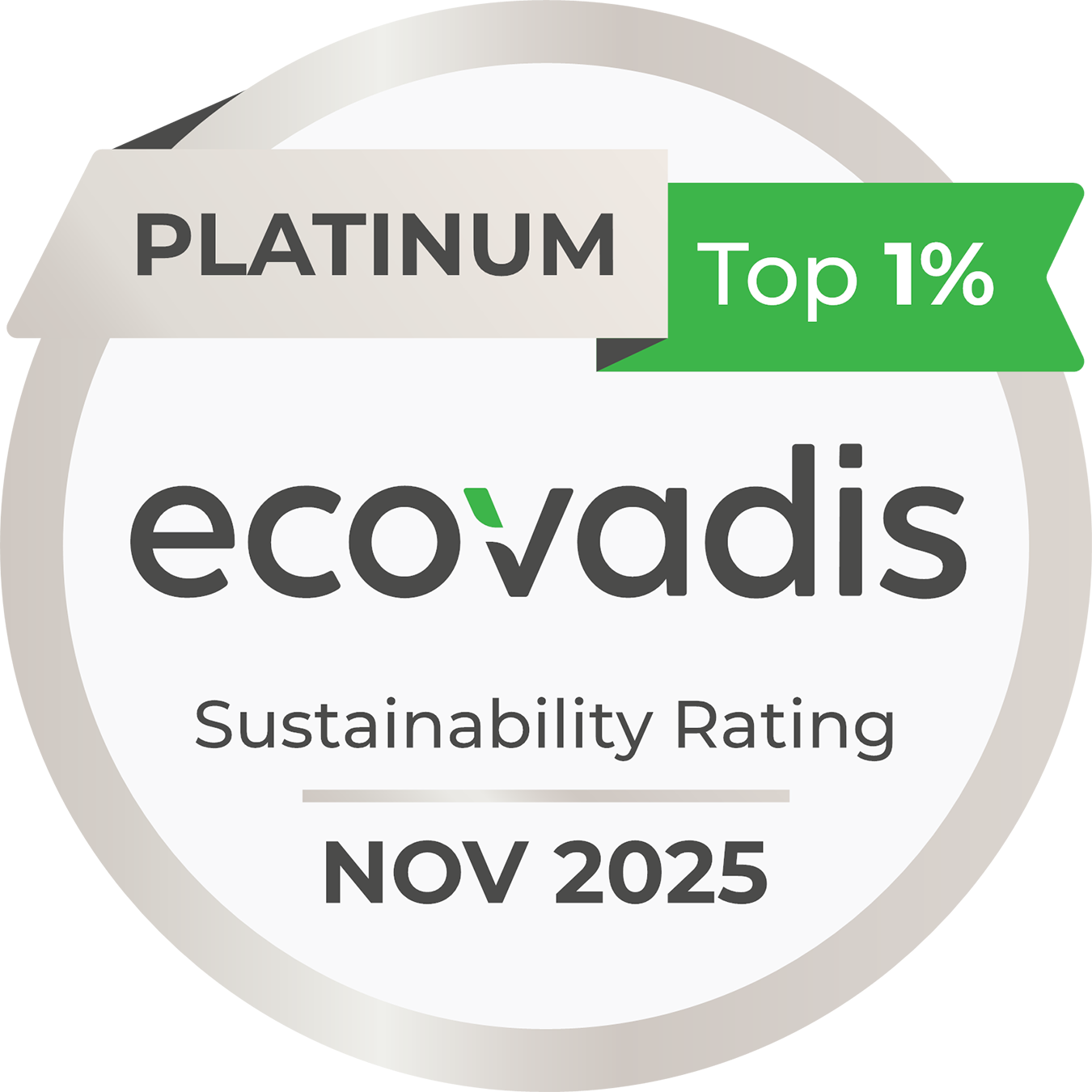 ecovadis sustainability rating