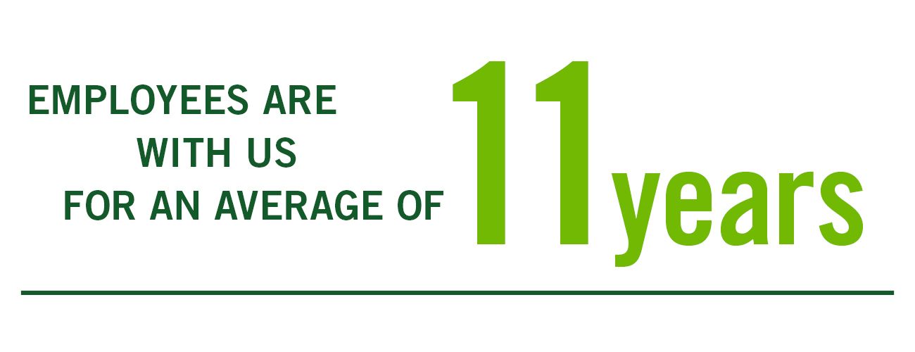 Employees are working with Heraeus for an average of 11 years 
