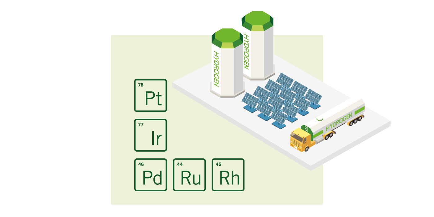 Enable Green Hydrogen