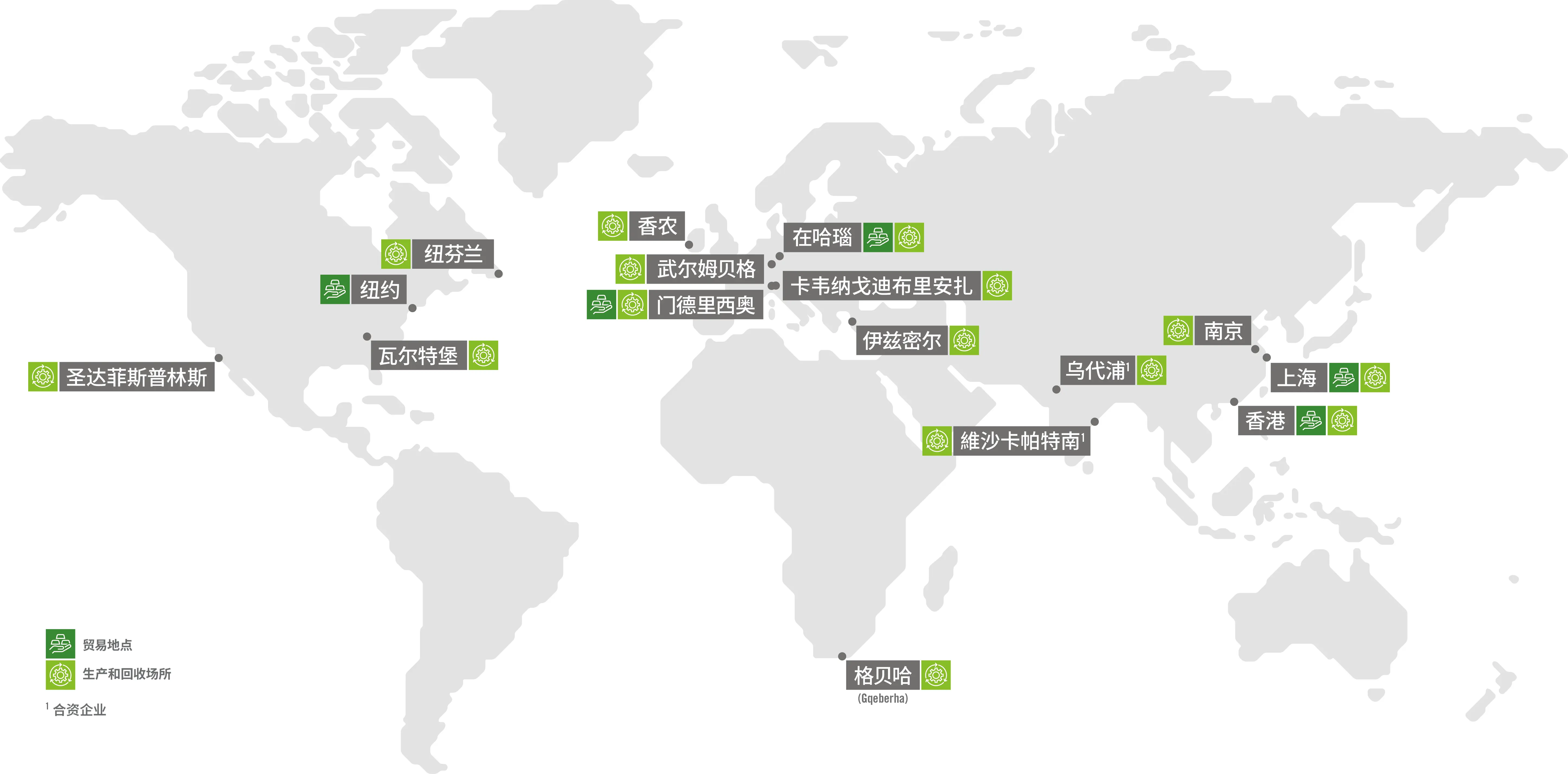 Locations of Heraeus Precious Metals