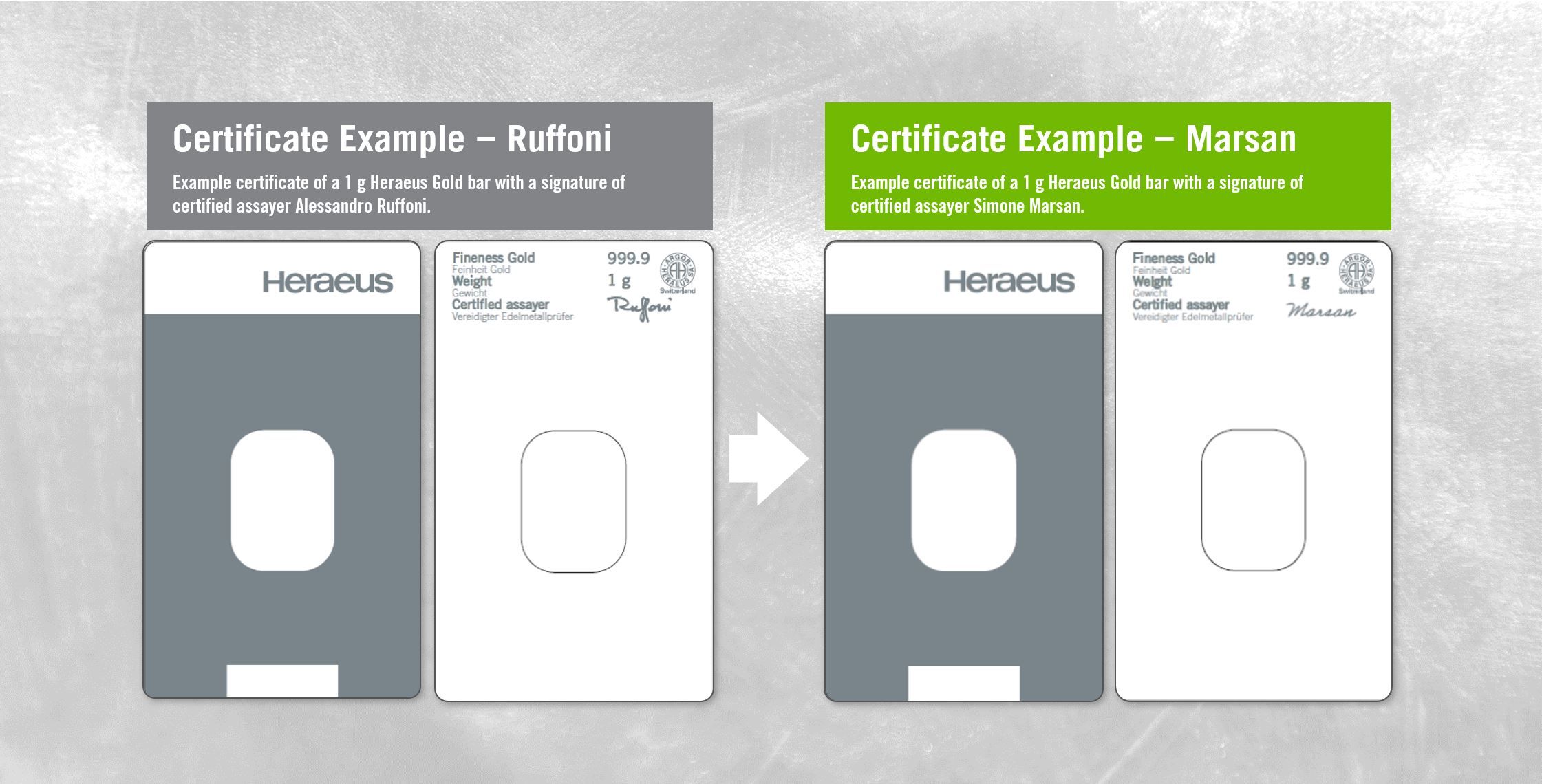 Beispielzertifikate mit der früheren Unterschrift von Alessandro Ruffoni (links) und der neuen Unterschrift seines Nachfolgers Simone Marsan (rechts).