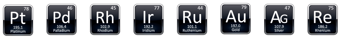Periodic System Table
