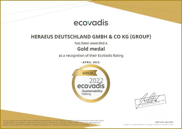 ecovadis Rating Certificate
