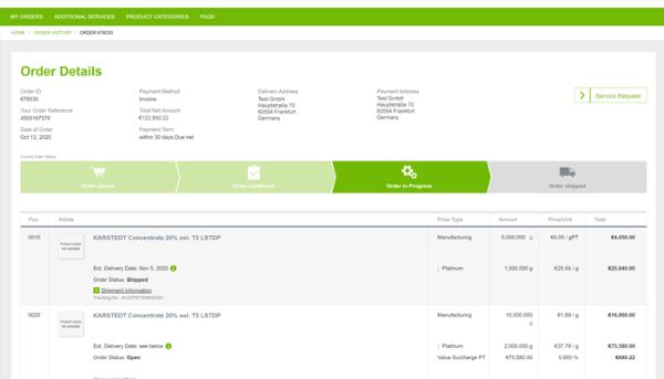 Order details