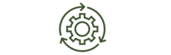 Process Ideation Operation