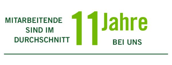 Die Mitarbeiter sind im Durchschnitt 11 Jahre bei Heraeus beschäftigt 