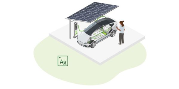 E-mobility