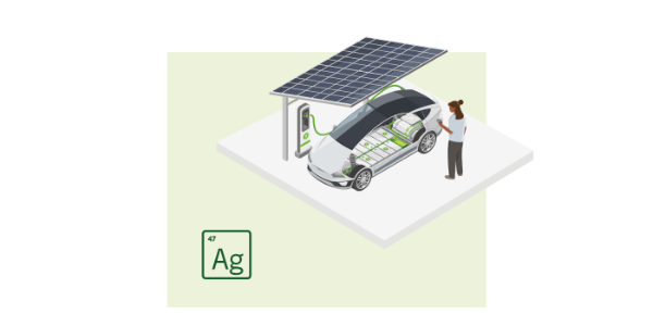 E-mobility