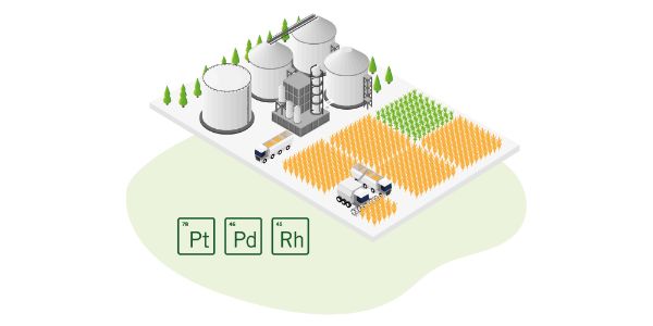 Industrial Park