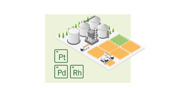 Industrial Park