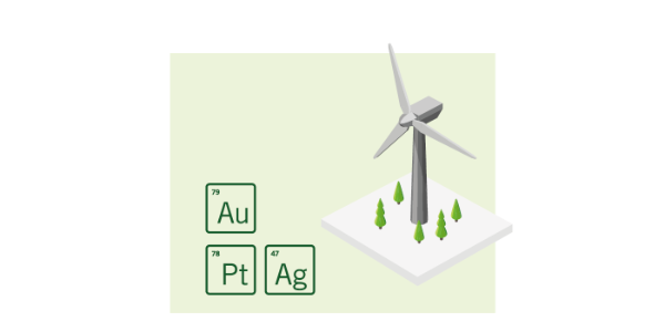 Wind Turbine