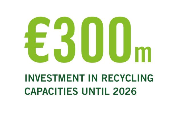 €300m investment in recycling capacities until 2026