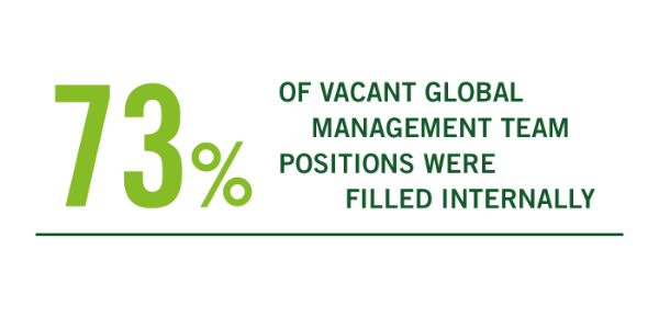 vacant-positions